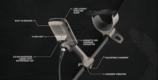 Minelab X-terra Elite Metal Detector