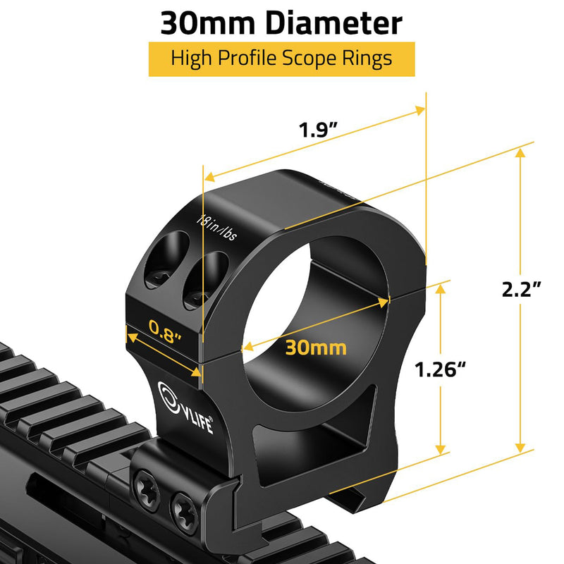 Load image into Gallery viewer, CVLIFE Precision 30mm Scope Rings Mount - 2 Pieces