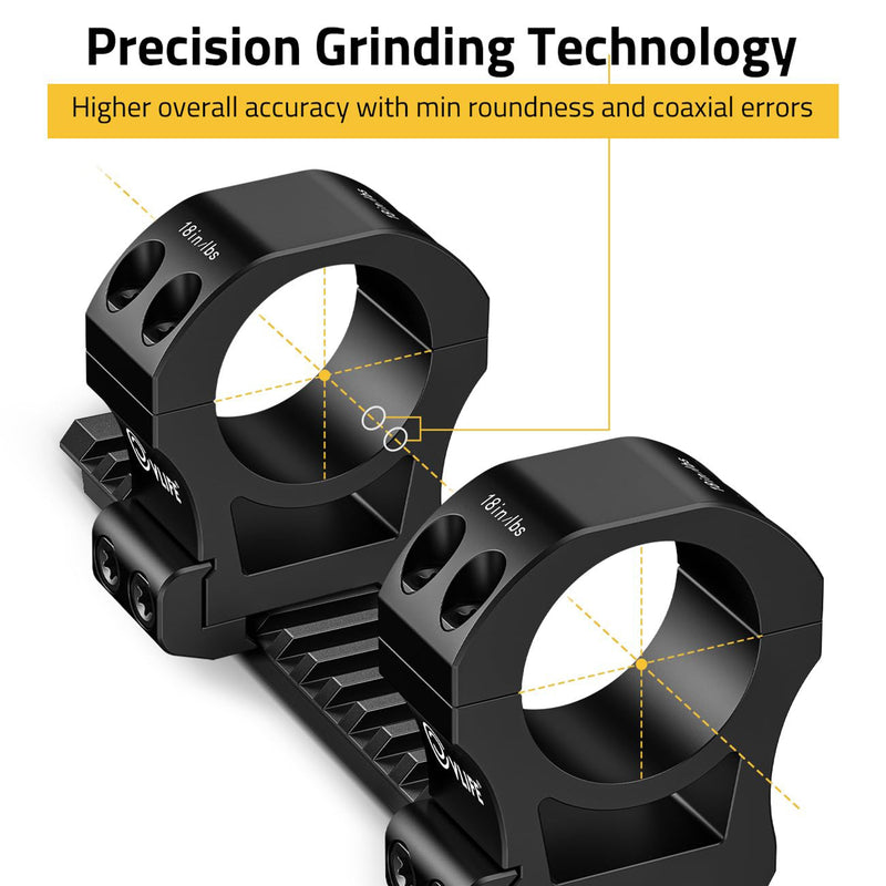 Load image into Gallery viewer, CVLIFE Precision 30mm Scope Rings Mount - 2 Pieces