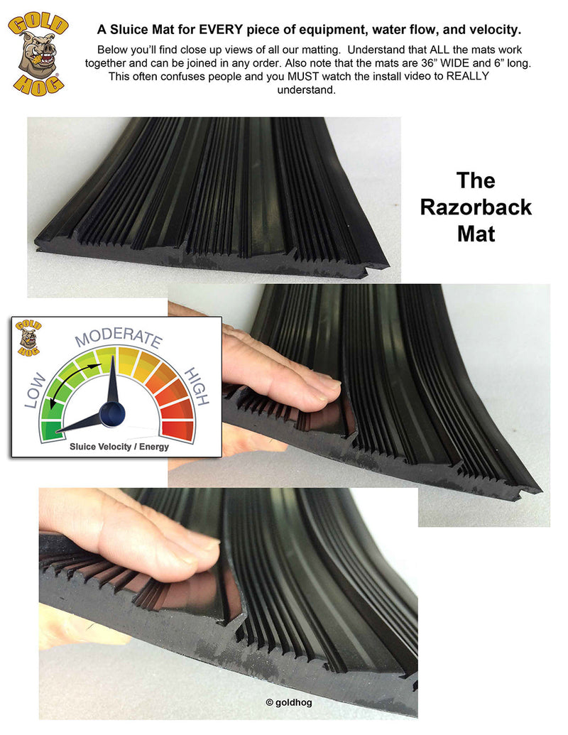 Load image into Gallery viewer, Razorback Mat