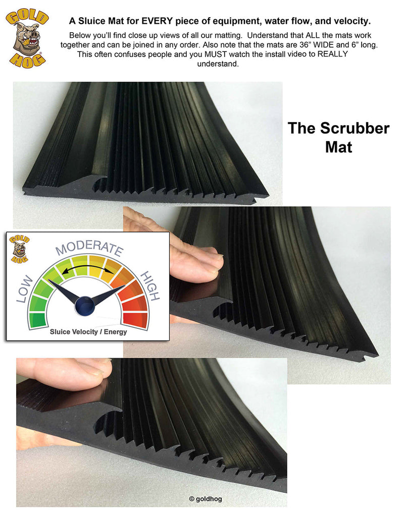 Load image into Gallery viewer, Scrubber Mat