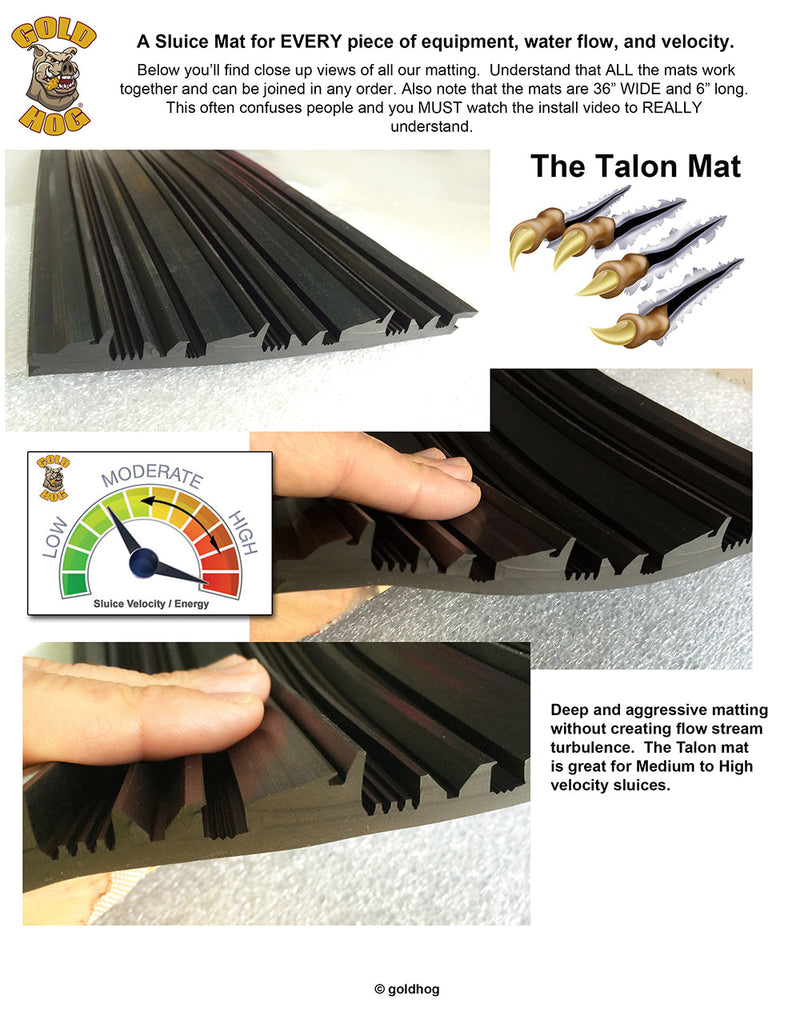 Load image into Gallery viewer, Talon Mat