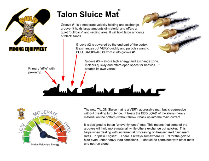 Load image into Gallery viewer, Talon Mat