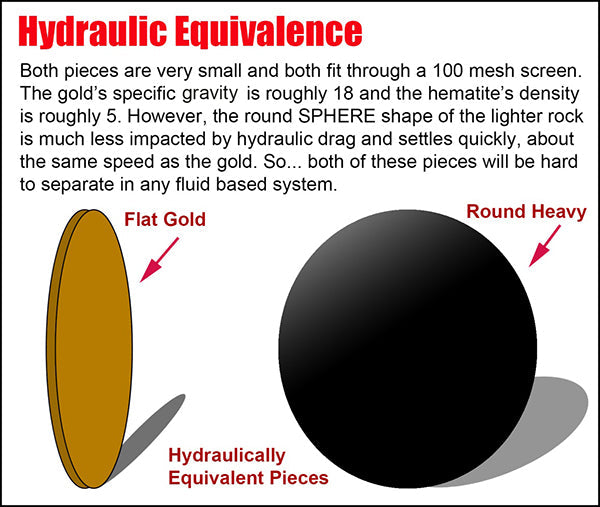 Load image into Gallery viewer, Wave Mat