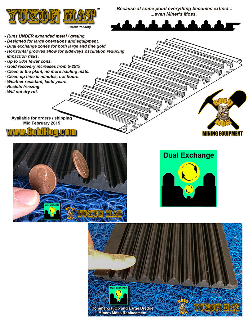 Load image into Gallery viewer, Yukon Mat