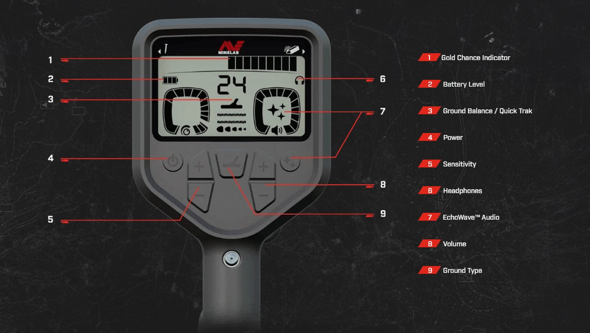 Gold Monster 2000 - Metal Detector