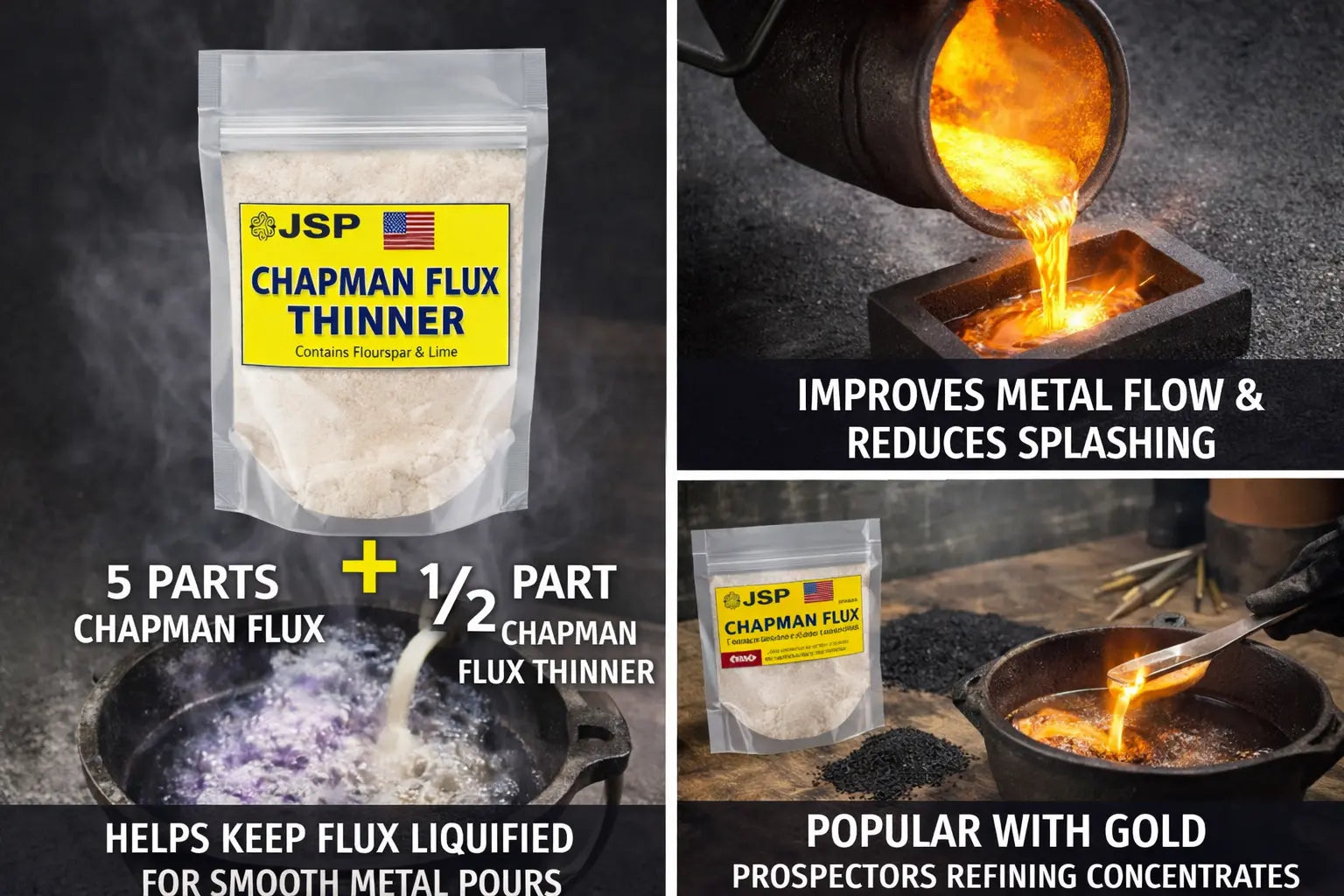 Chapman’s Flux Thinner – Gold Smelting & Black Sand Refining Flux Additive for Cleaner Metal Pours
