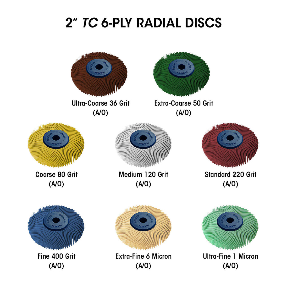 2" 6-Ply Large Radial Disk Starter Kit, 8pcs, "TC" Aluminum Oxide Dedeco Sunburst