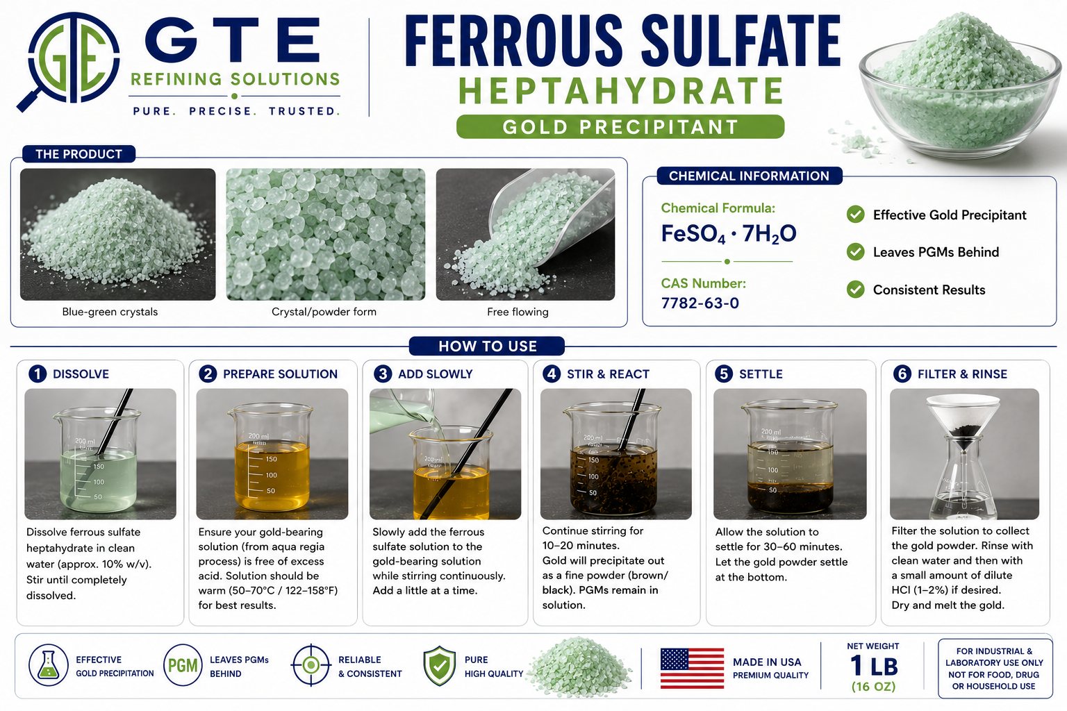 Ferrous Sulfate Gold Refining Chemical Gold Recovery Precipitant Iron Sulfate