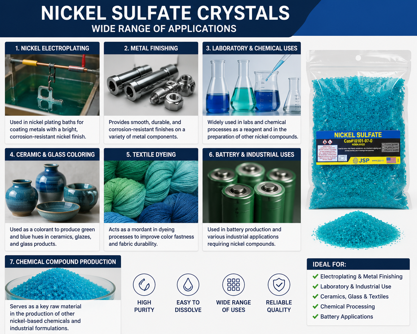 JSP Nickel Sulfate Crystals 100g Electroplating Nickel Plating Chemical Metal