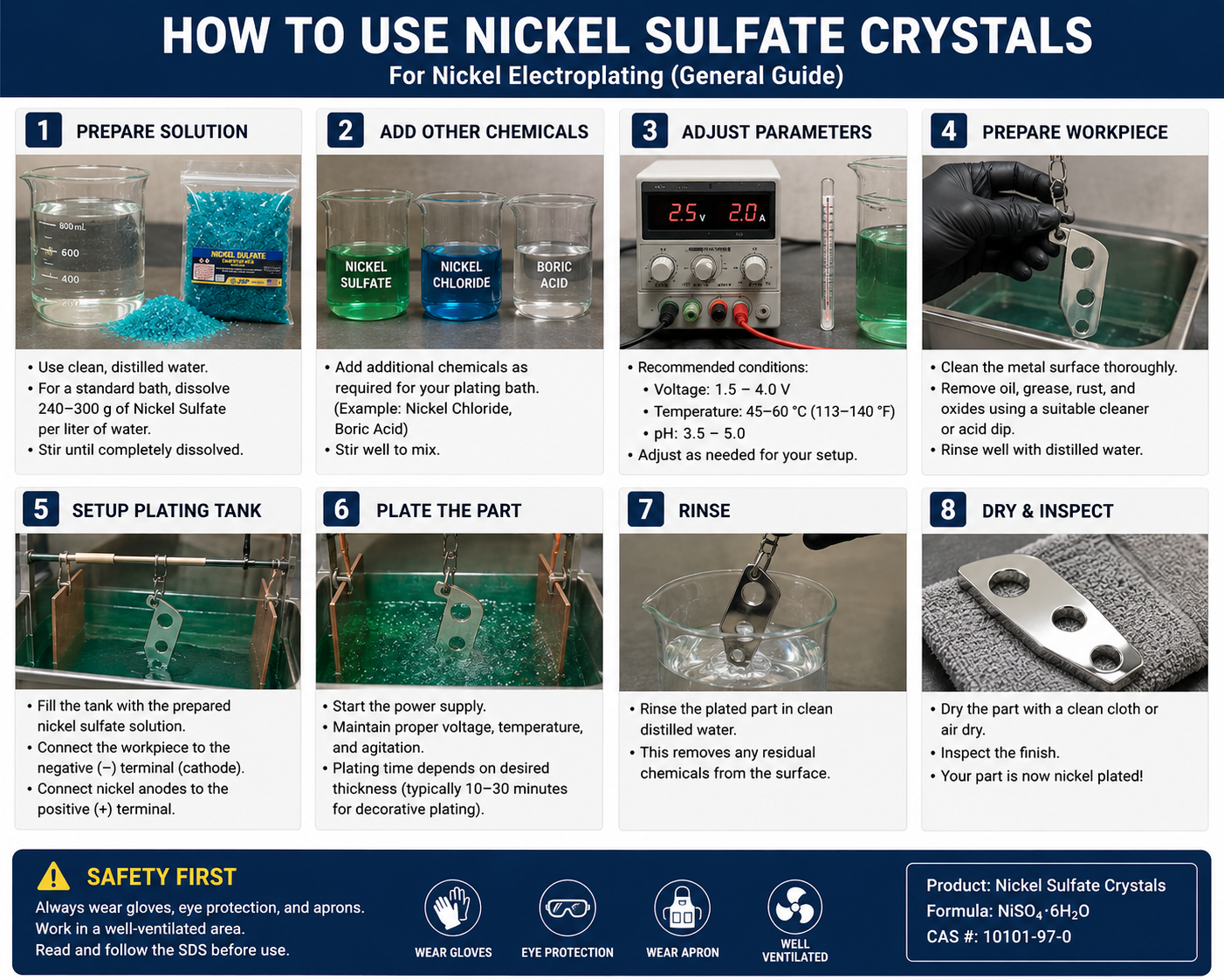 JSP Nickel Sulfate Crystals 100g Electroplating Nickel Plating Chemical Metal