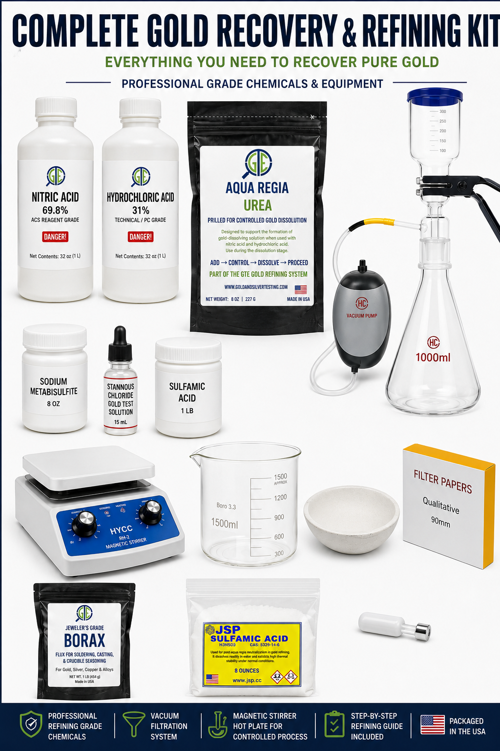 Complete Gold Recovery & Refining System – Beginner Chemical Refining Kit