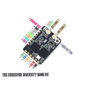 Team Blacksheep (TBS) - Crossfire Diversity Nano RX