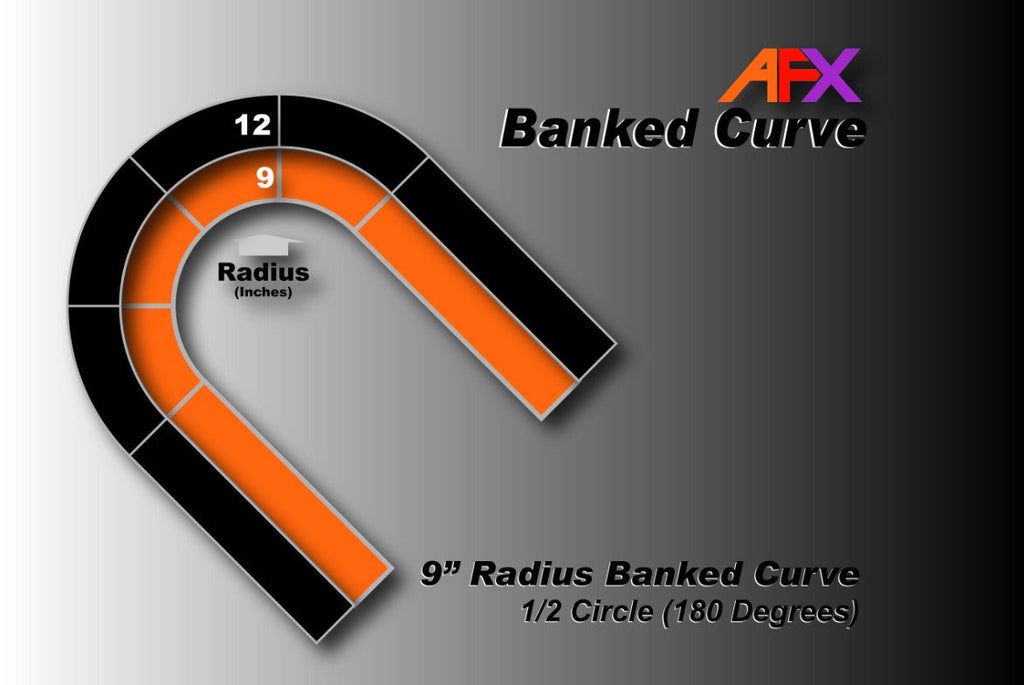 Track, Banked Curve 9" Radius Set
