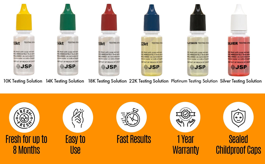 Gold, Silver, Platinum Testing Kit JSP Acids 10K-24K, Neutralizer & 2 Large GTE Testing Stones