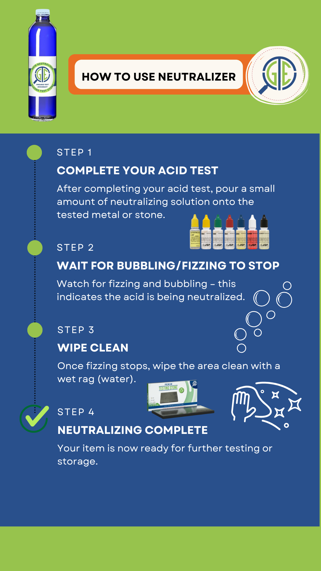 3 Gold Silver Test Acid Neutralizer 1/2 oz Bottles Testing Solution Stone Cleaner