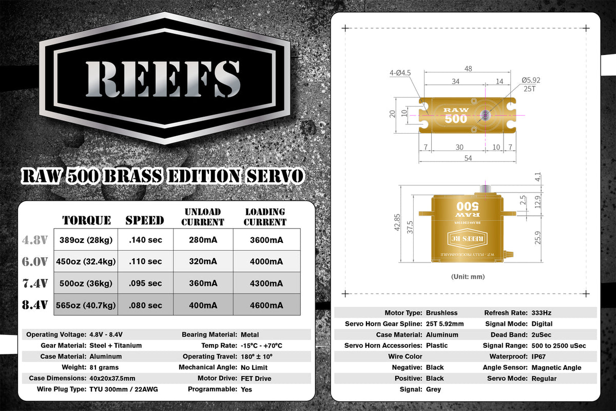 RAW500 Servo, Brass Edition, Programmable Servo