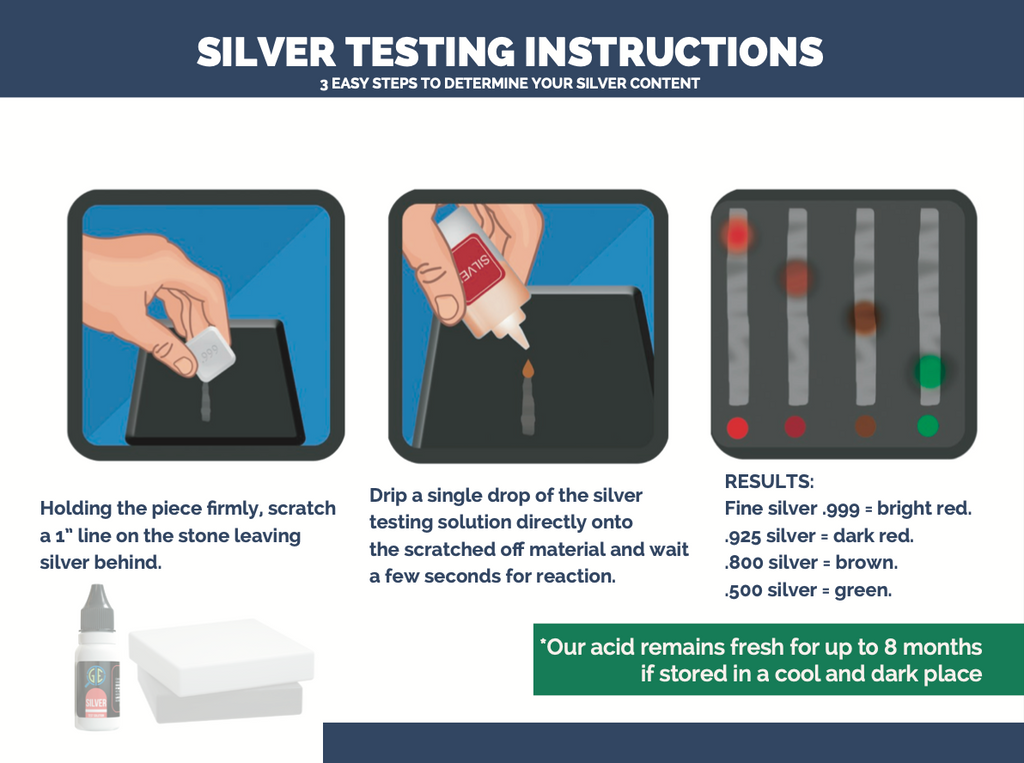 JSP Silver Jewelry Test Kit Acid Solution Detect 999 925 Sterling Precious Metals