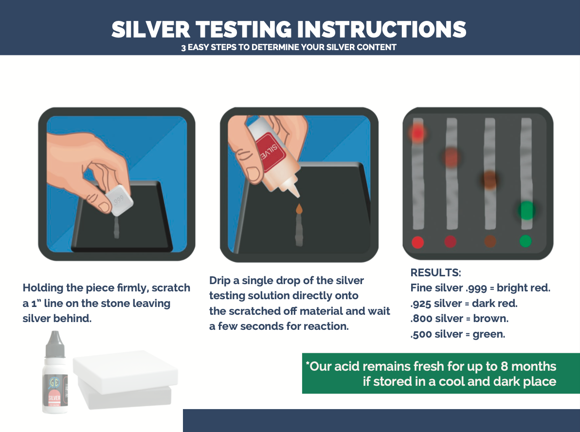 JSP Silver Jewelry Test Kit Acid Solution Detect 999 925 Sterling Precious Metals