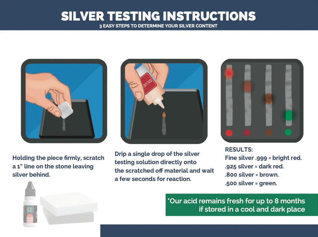 JSP Gold Silver & Platinum Jewelry Acid Tester Kit w/ Scratch Stone for Precious Metals Detect Plating Bars Coins