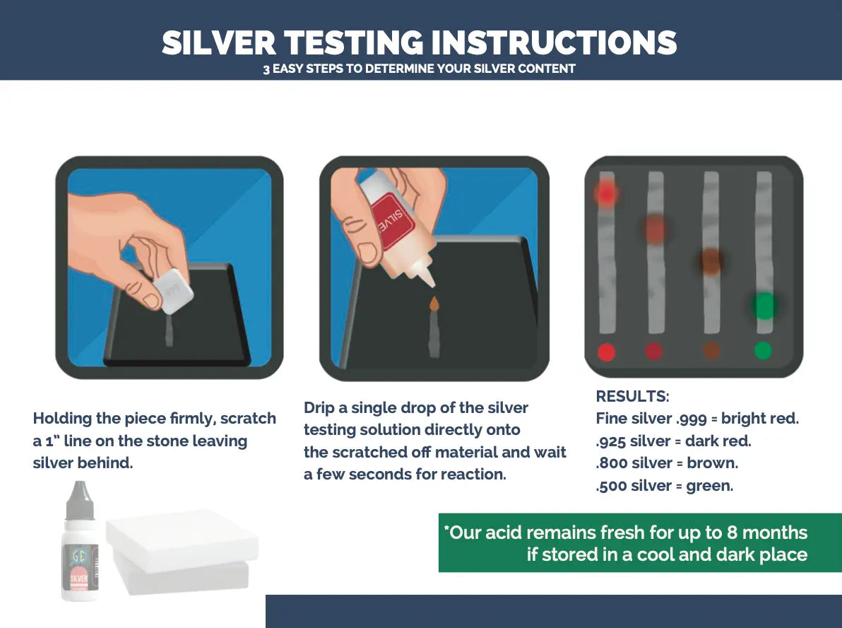 JSP Silver Jewelry Acid Test Apprail Kit Detect 999 925 Sterling Solution with GTE Scratch Stone Precious Metals