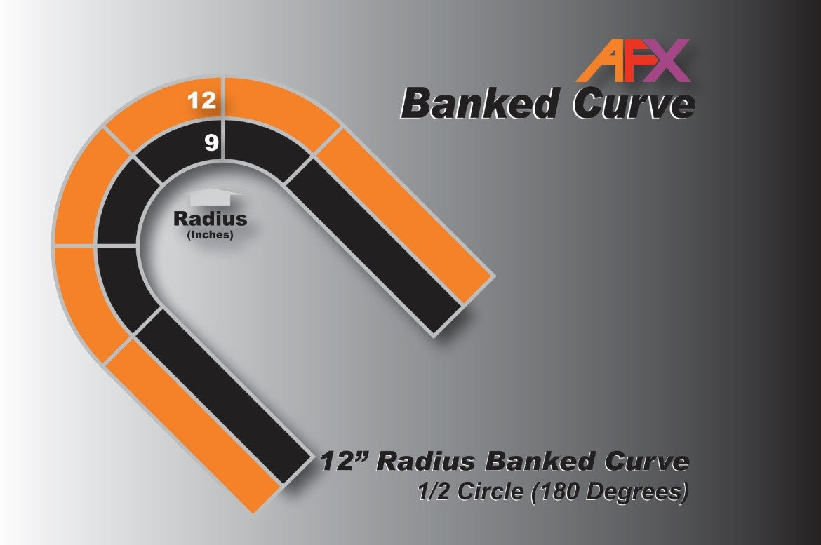 Track, Banked Curve 12" Radius Set