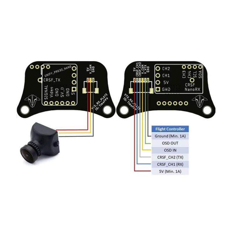 Team Blacksheep (TBS) VTx/Rx Plate