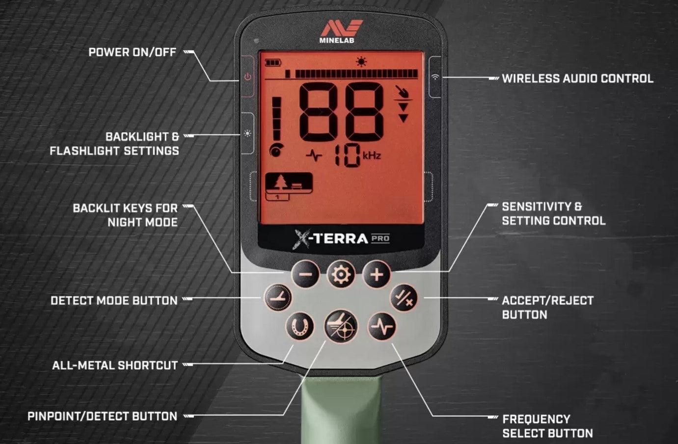 Minelab X-Terra Pro