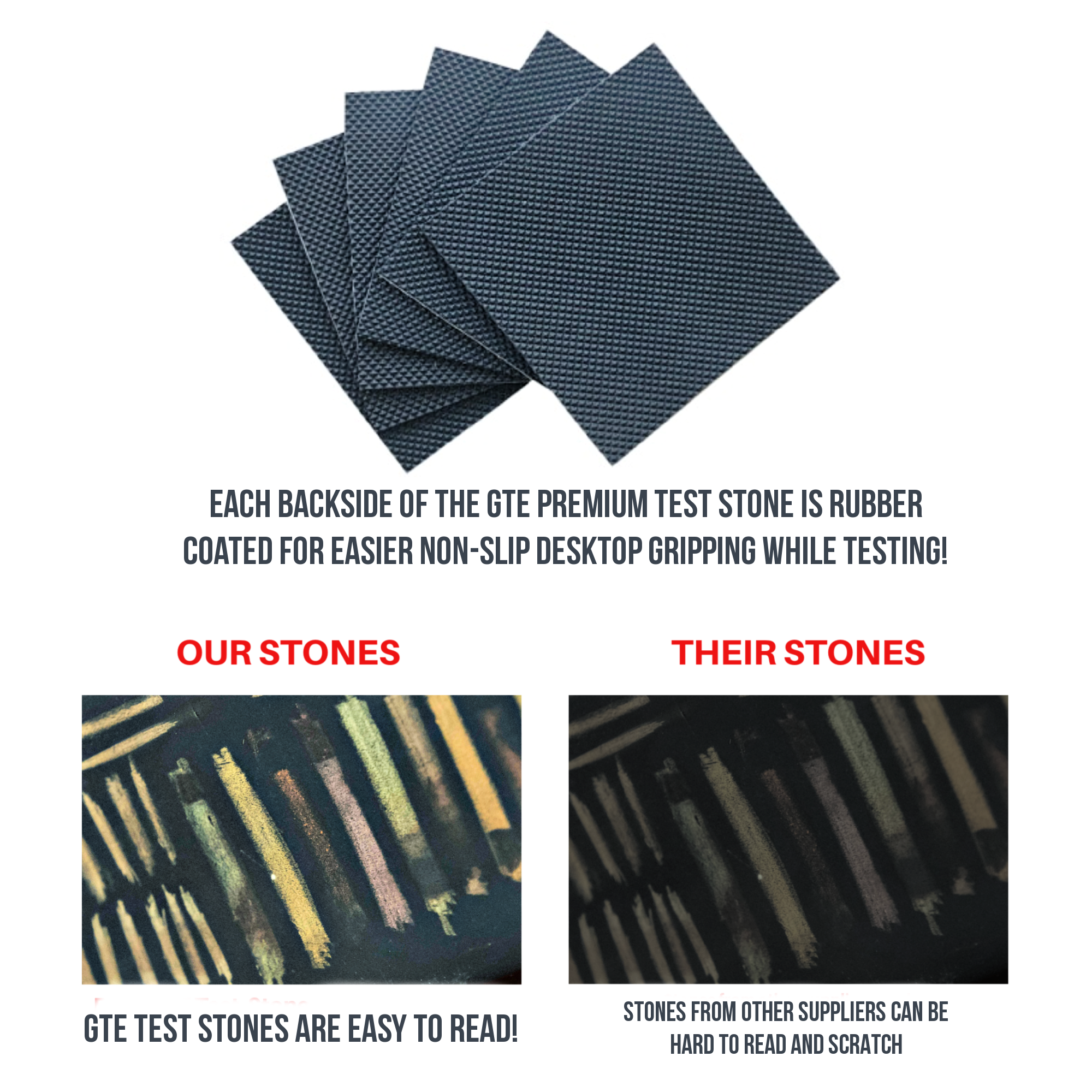 Essentials Kit | Gold, Silver & Platinum Testing Kit | 13-Piece Appraisal Bundle with Acid Solutions, Storage Box, Files, Loupe, Test Bars, Magnet & Neutralizer