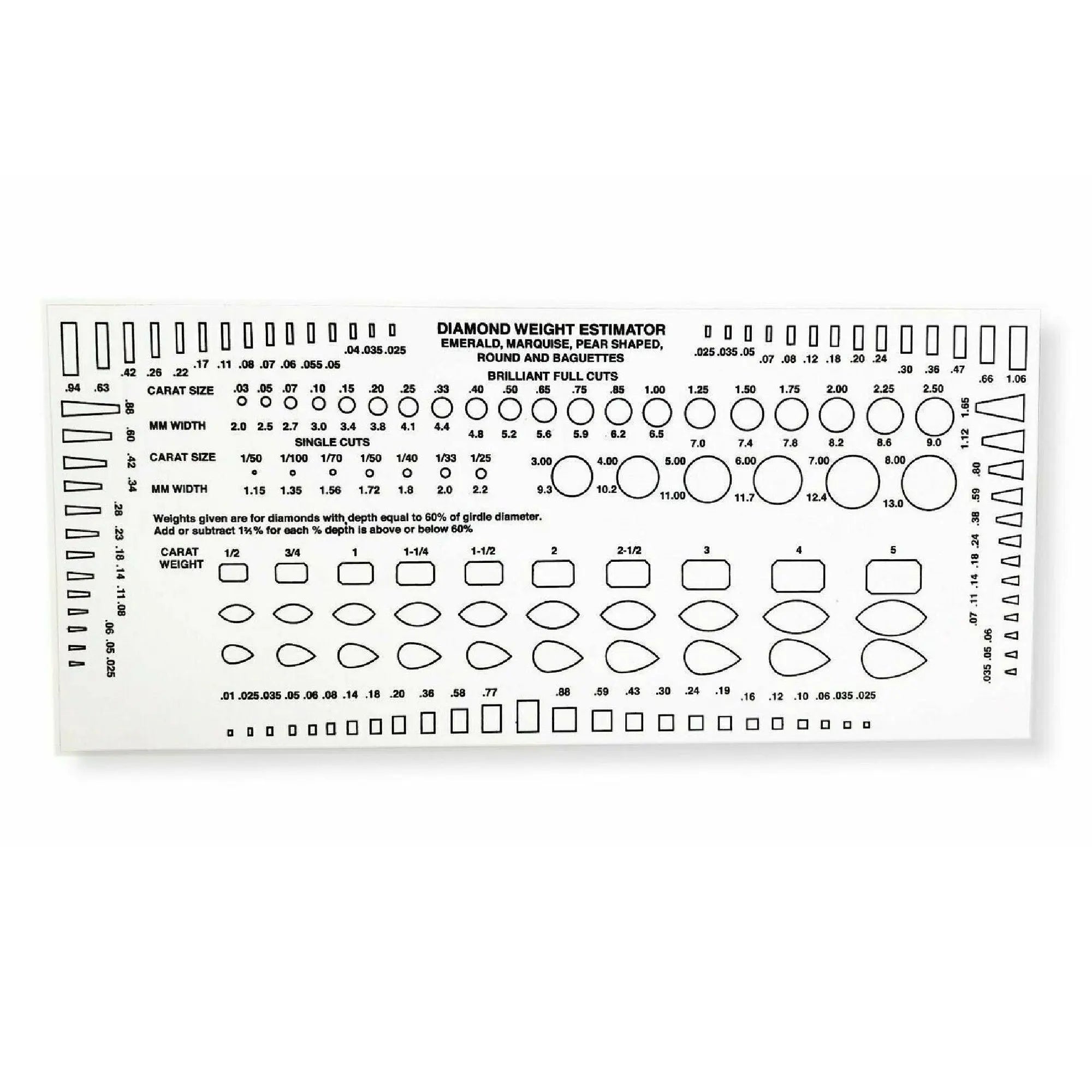 DIAMOND SIZE Chart CARAT Estimator Jeweler tool gemstone Measurement Weight baguette stones cz emeralds marquis pear-shaped round full cuts