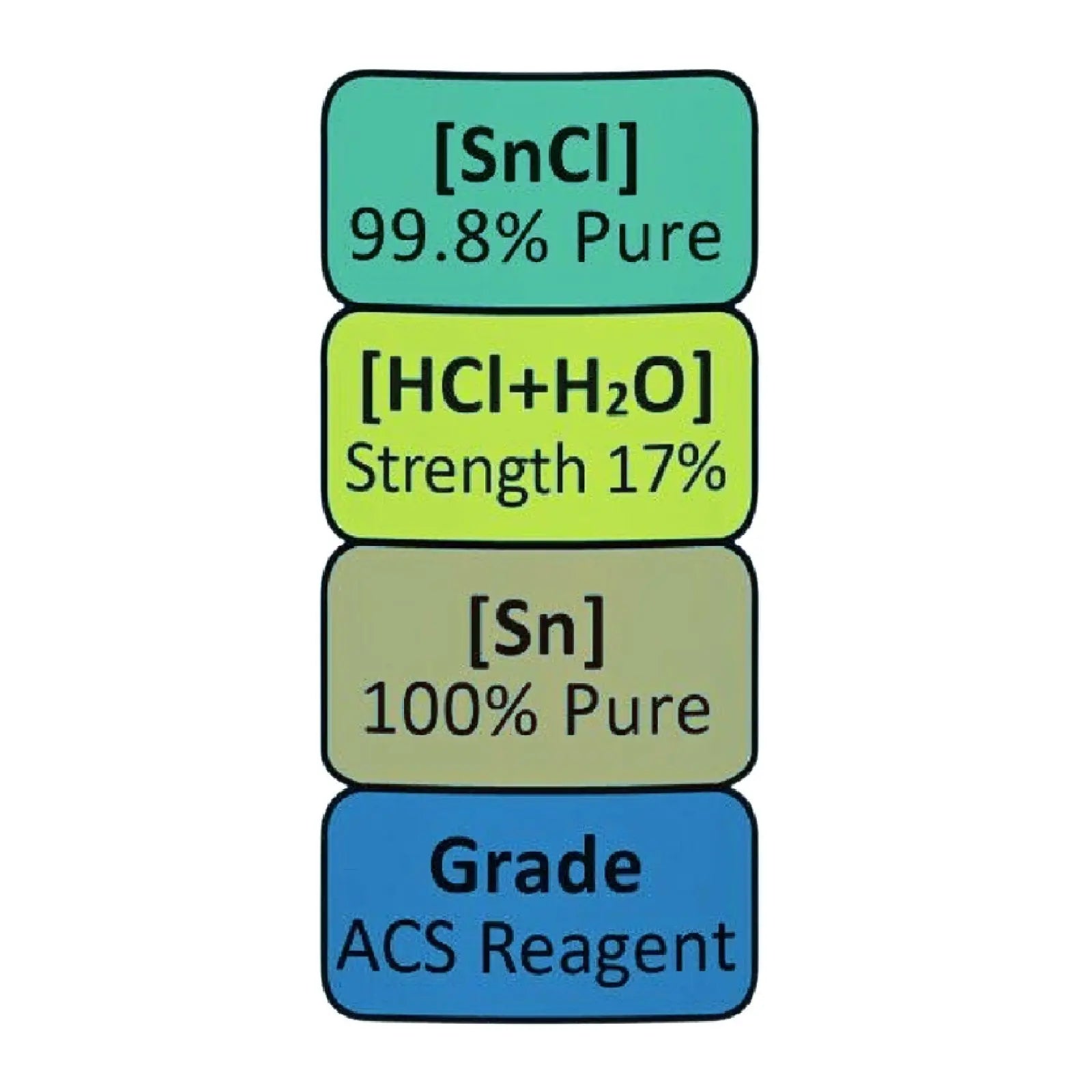 JSP Stannous Chloride Gold Test Refining Solution Premixed liquid 15mL Acid [SnCl2] 99+%