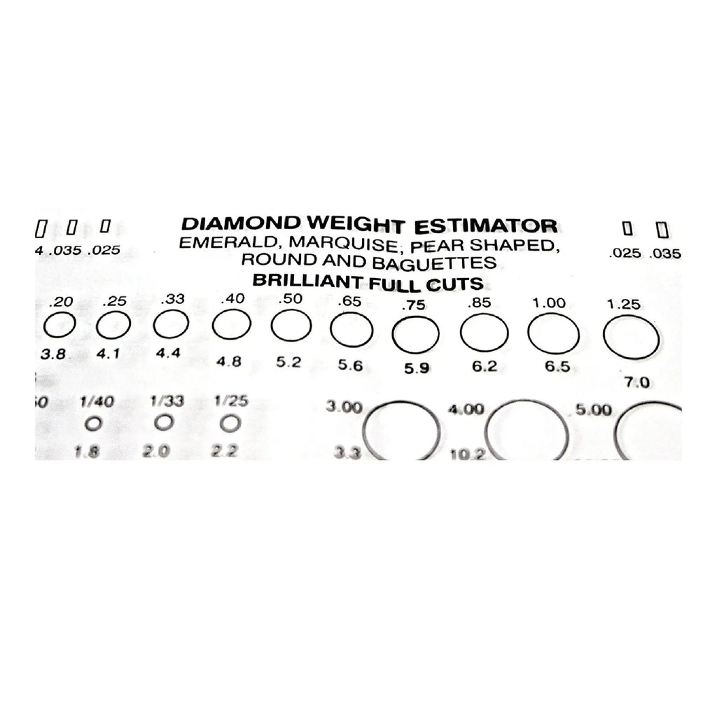 GTE Digital Diamond Tester – Electronic Gemstone & Jewelry Testing Tool