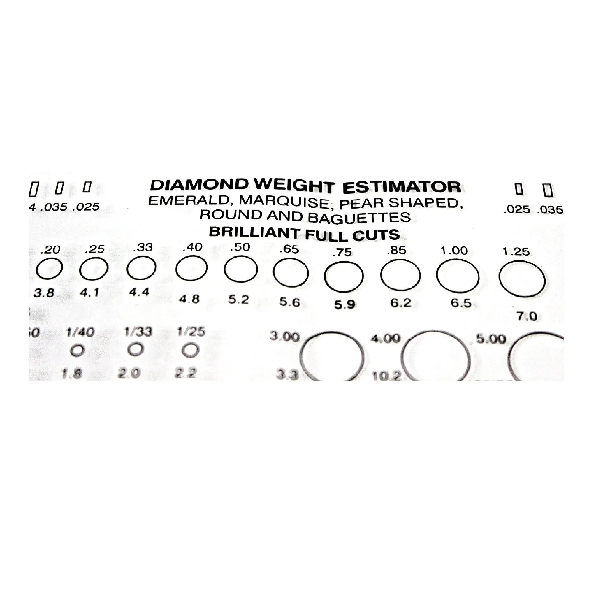 DIAMOND SIZE Chart CARAT Estimator Jeweler tool gemstone Measurement Weight baguette stones cz emeralds marquis pear-shaped round full cuts