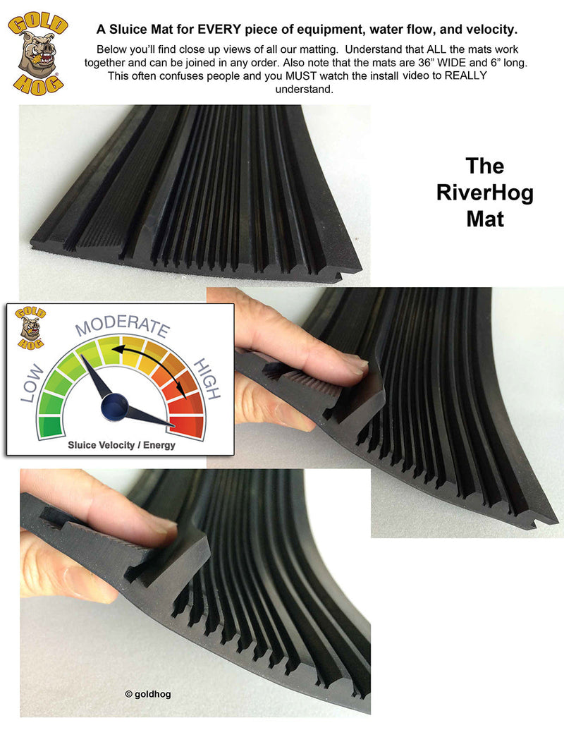 Load image into Gallery viewer, RiverHog Mat

