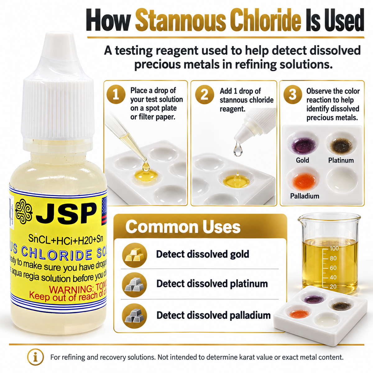 JSP Stannous Chloride Gold Test Refining Solution Premixed liquid 15mL Acid [SnCl2] 99+%