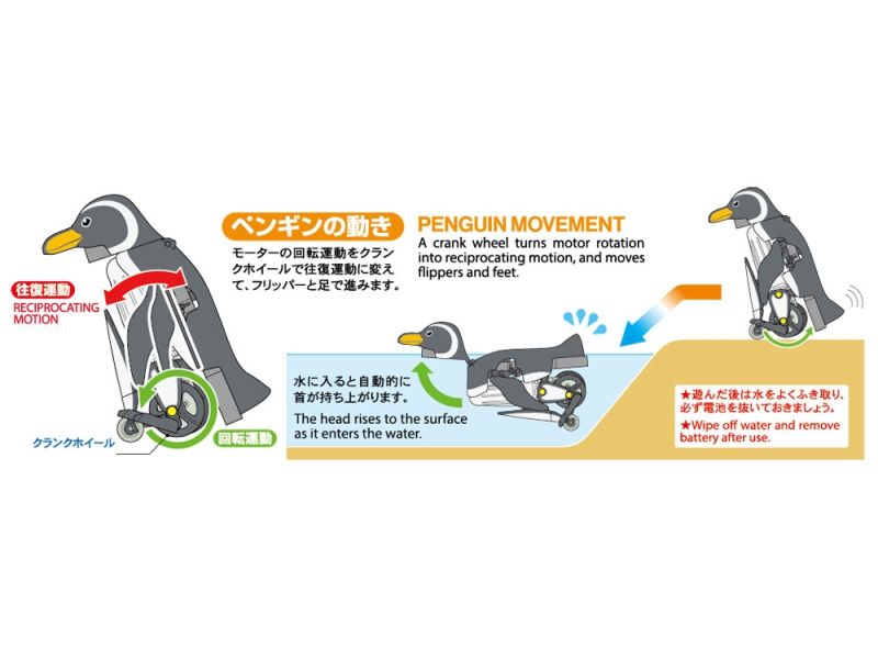 Mechanical Penguin