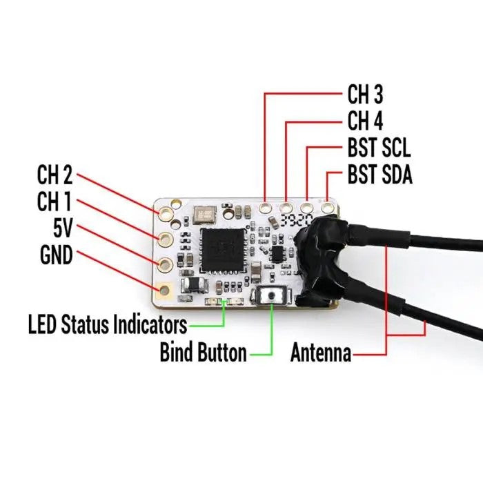 Team Blacksheep (TBS) - Tracer Nano Rx - FPV Racing Drone Receiver