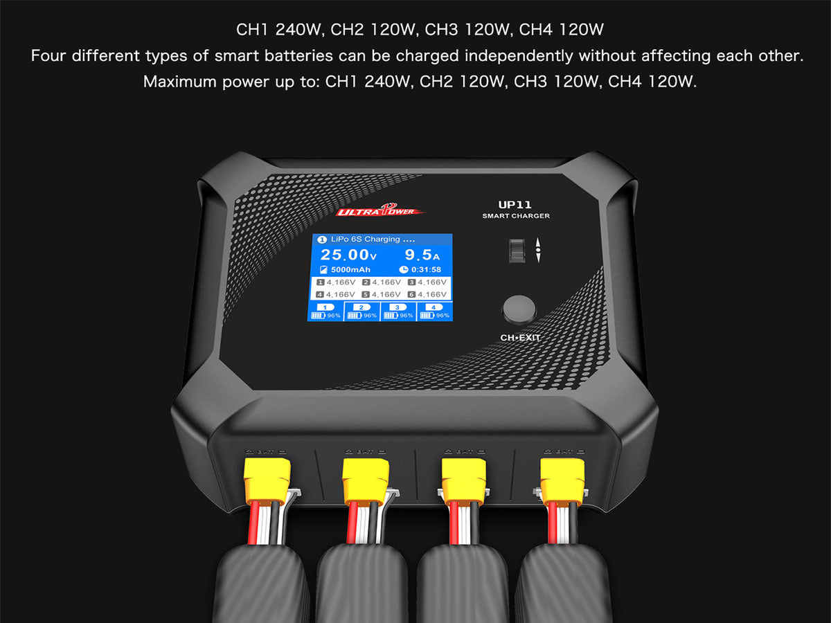 Ultra Power - UP11 AC 240W / DC 600W 4-Port Multi-Chemistry AC/DC Charger